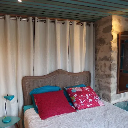 Bed & Breakfast Riverside *